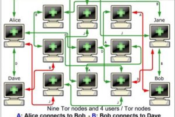 Кракен сайт kr2web in официальный ссылка